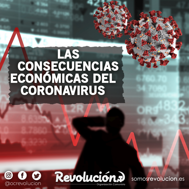 Las consecuencias económicas del Coronavirus